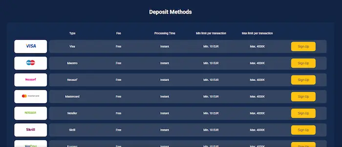 Jackpoty Casino Australia deposit